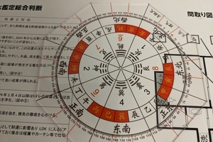 家相・風水